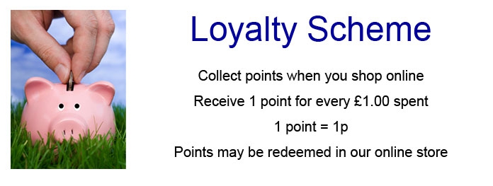 Loyalty Points